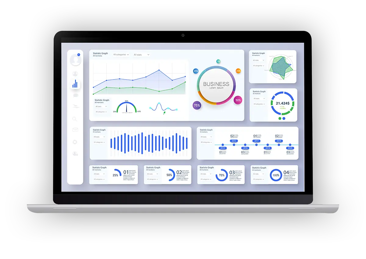 C9 Brisbane - Analytics Dashboards Services