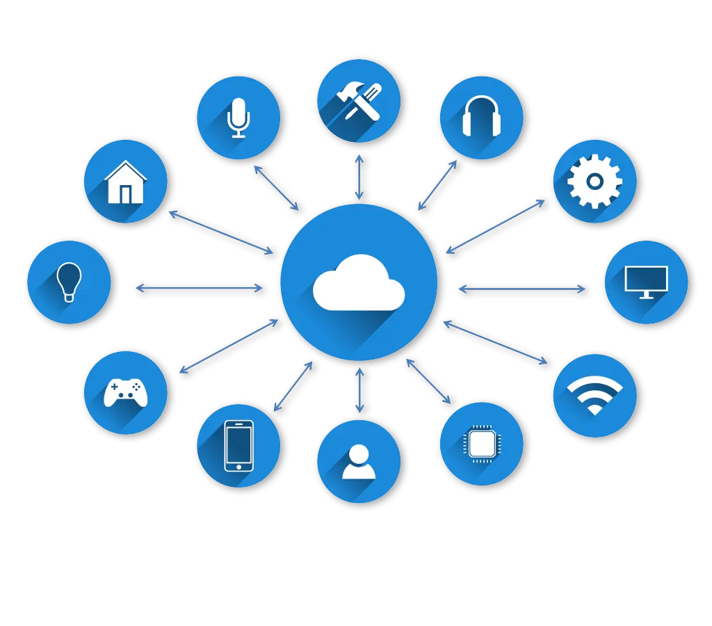 C9 Middleware Service Bus Developers Service