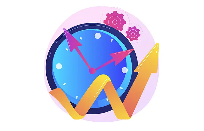 Dedicated Development Team Productivity