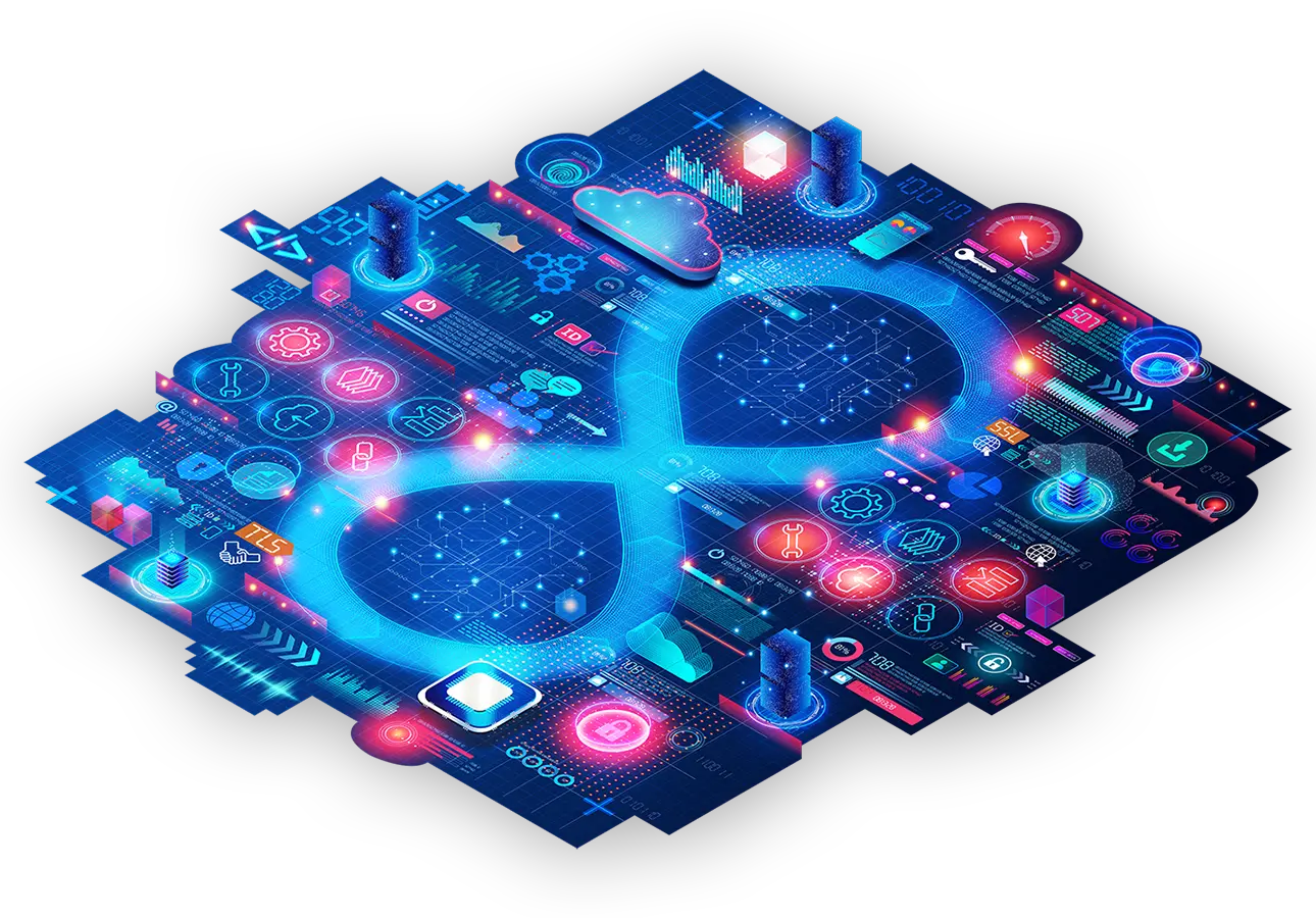 C9 Integrations Platforms Developers