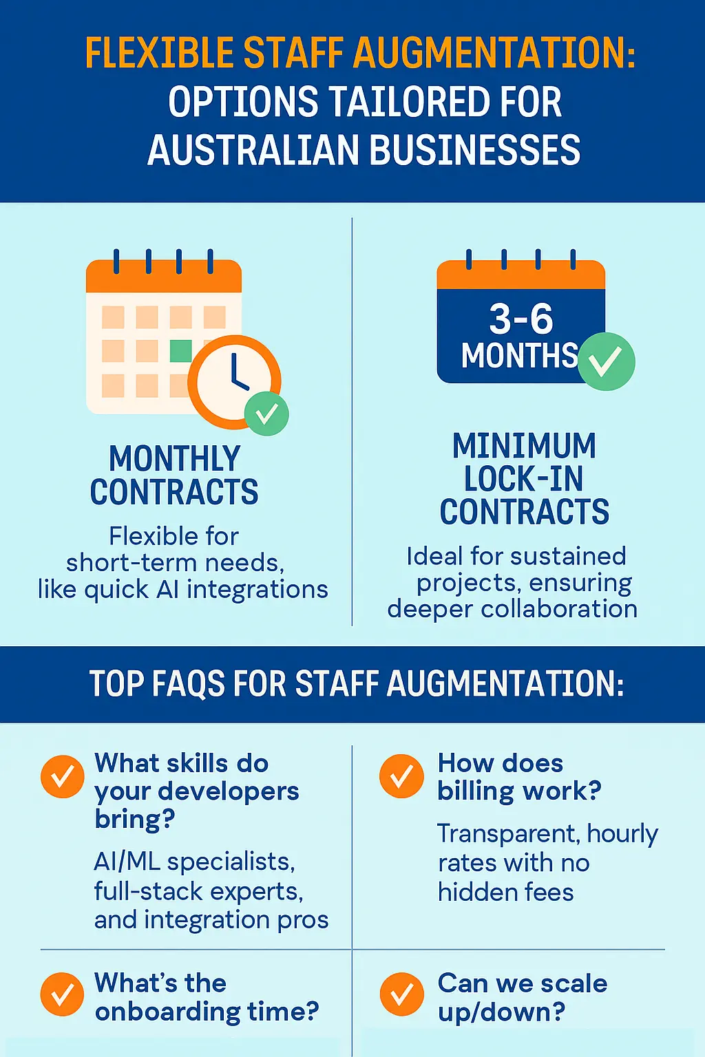 Flexible Staff Augmentation - Options Tailored for Australian Businesses
