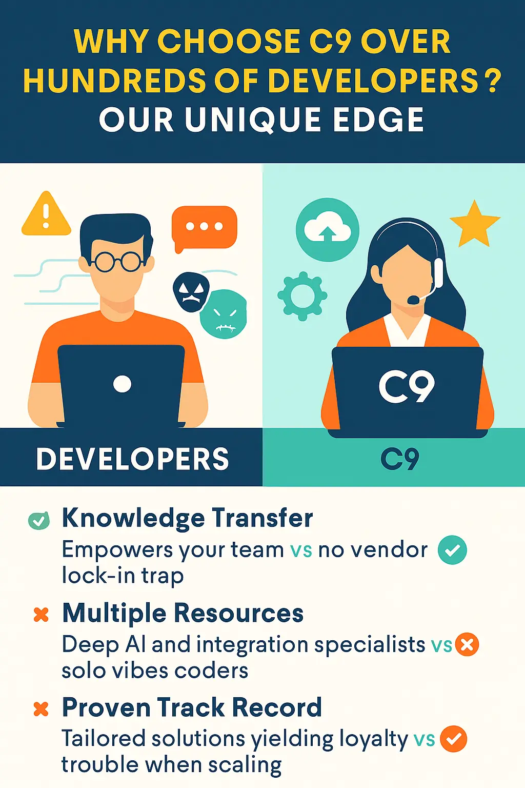 Why Choose C9 Over Hundreds of Developers - Our Unique Edge