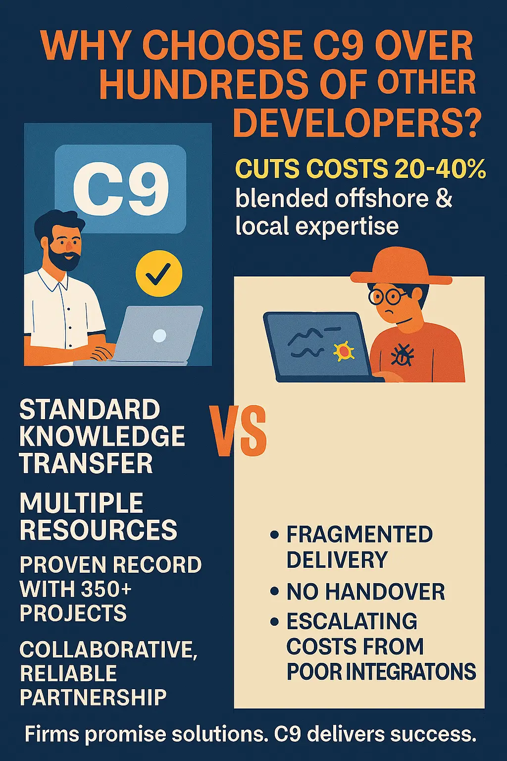 Why Choose C9 Over Hundreds of Other Developers