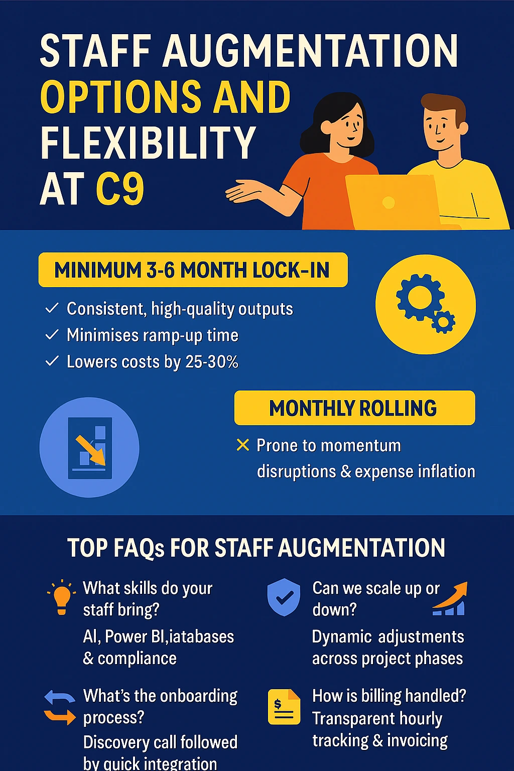 Staff Augmentation Options and Flexibility at C9