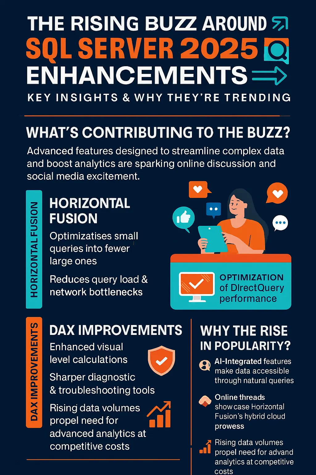 The Rising Buzz Around SQL Server 2025 Enhancements – Key Insights and Why Theyre Trending
