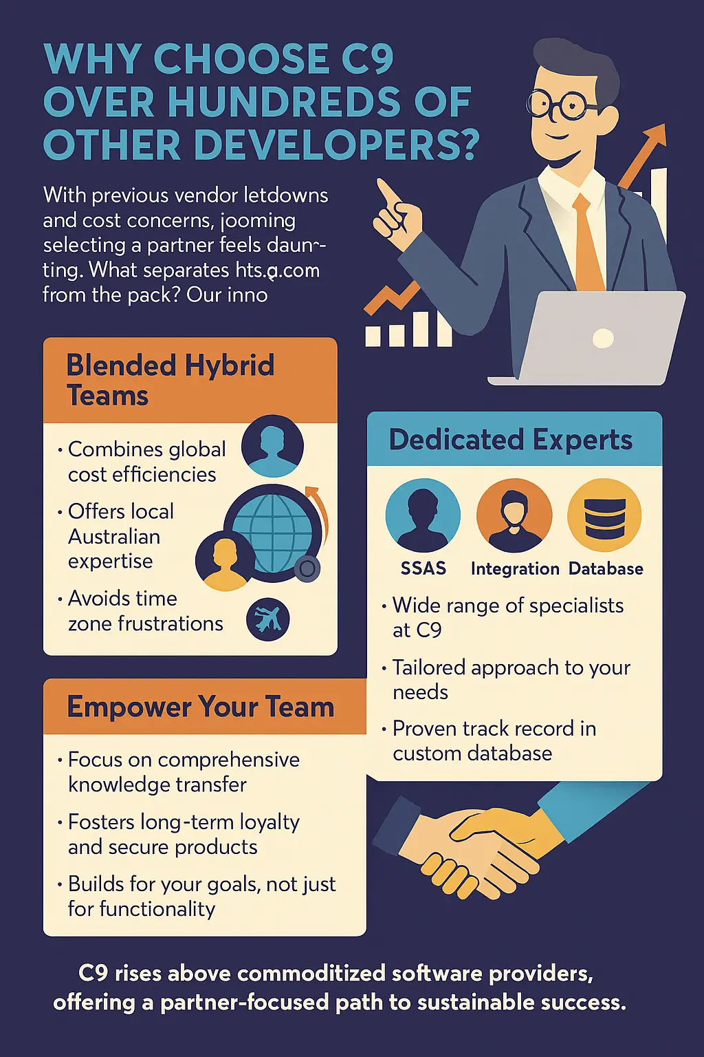 Why Choose C9 Over Hundreds of Other Developers