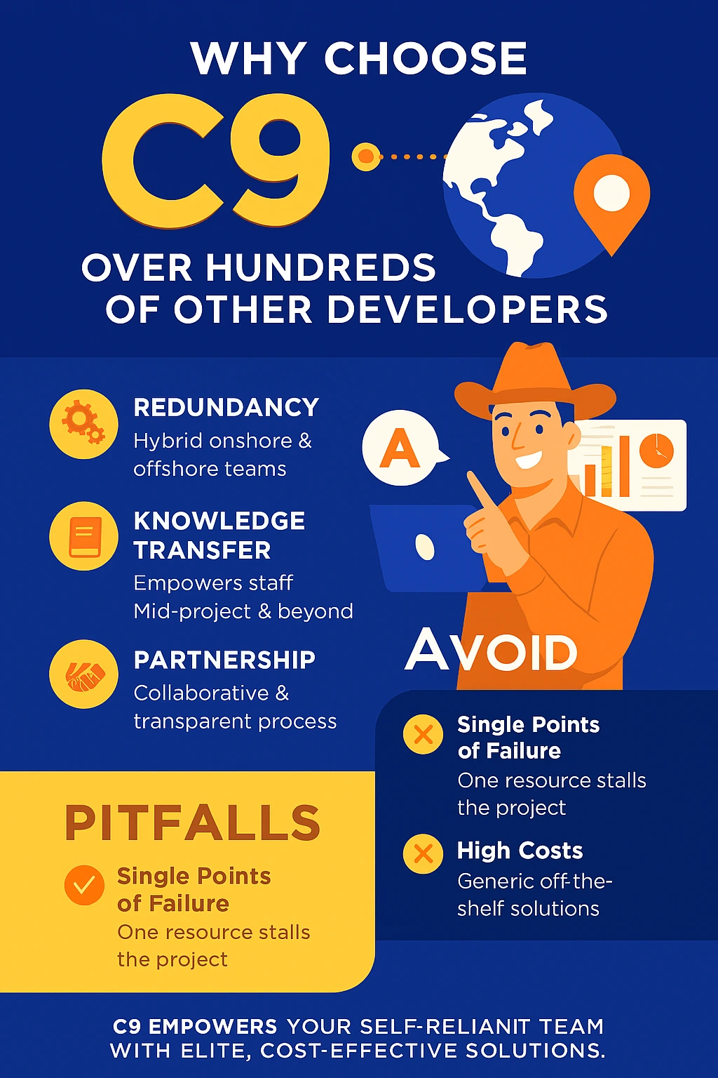 Why Choose C9 Over Hundreds of Other Developers