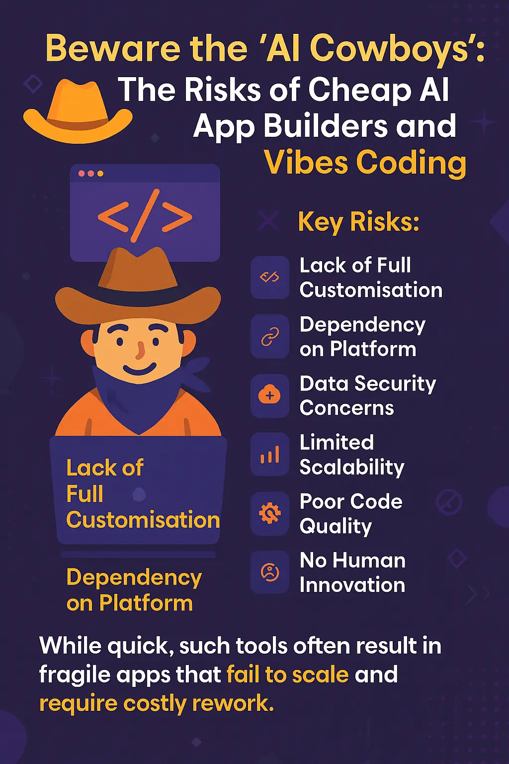 Beware the AI Cowboys - The Risks of Cheap AI App Builders and Vibes Coding