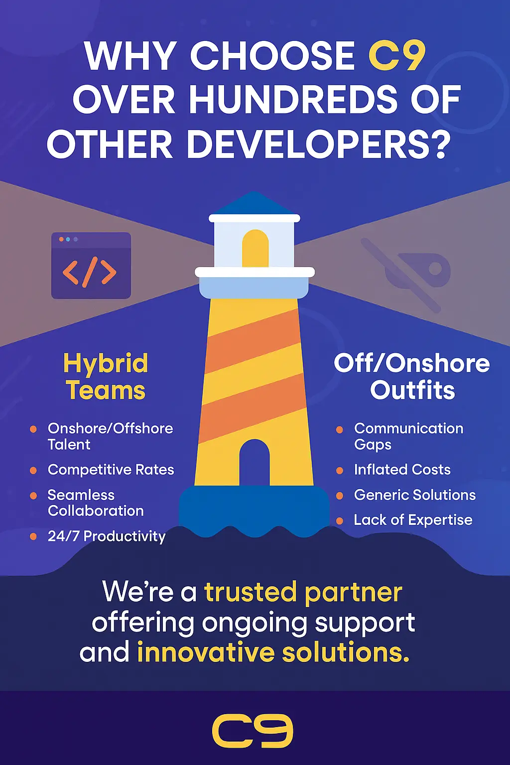 Why Choose C9 Over Hundreds of Other Developers