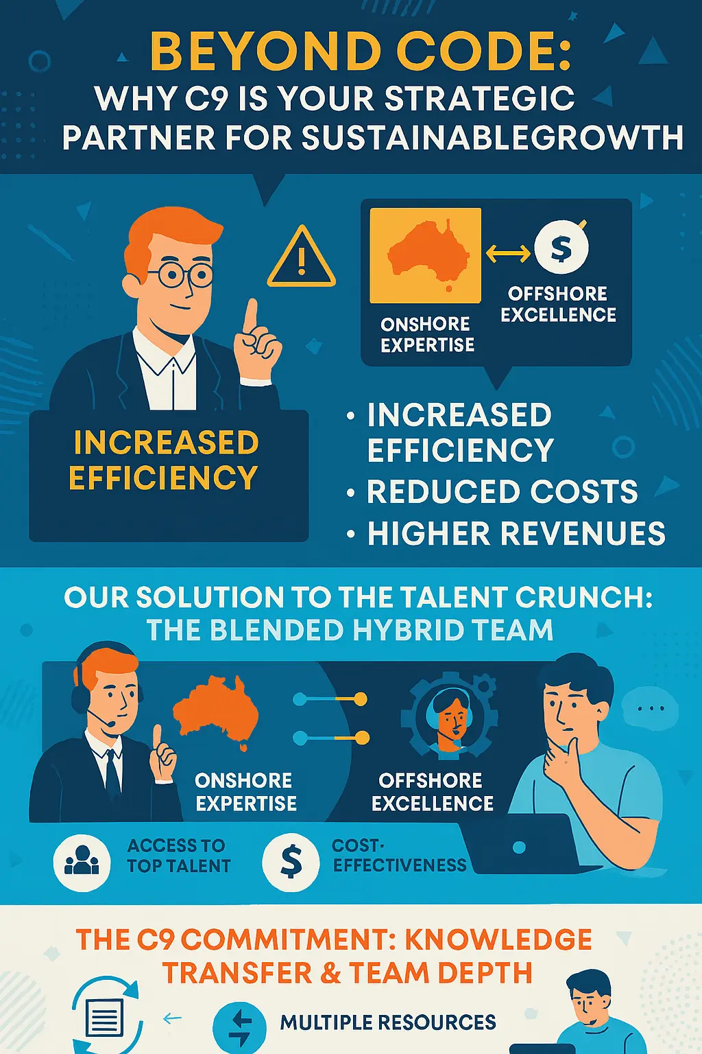 Beyond Code - Why C9 is Your Strategic Partner for Sustainable Growth