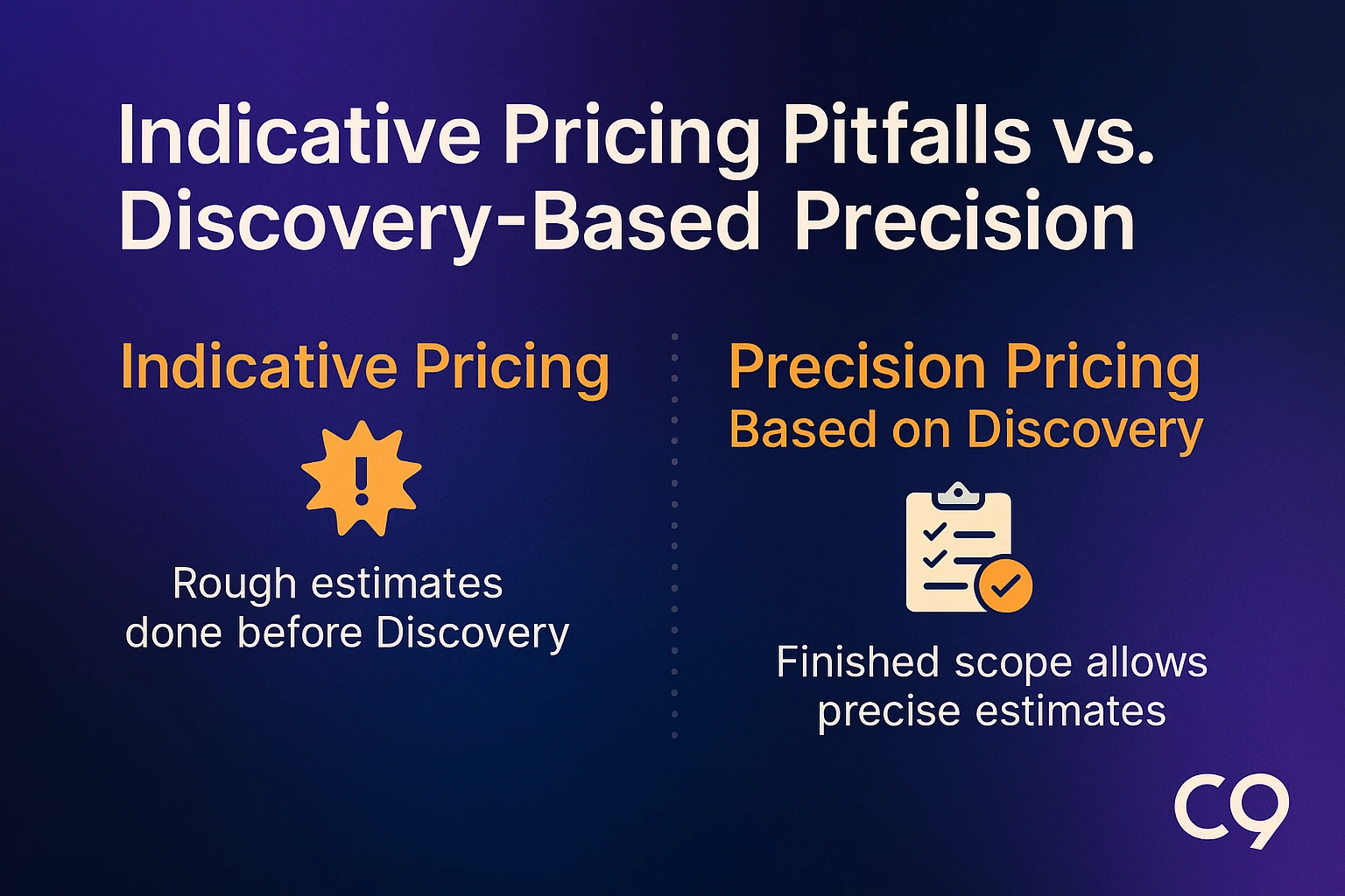 Indicative Pricing Pitfalls vs Discovery-Based Precision