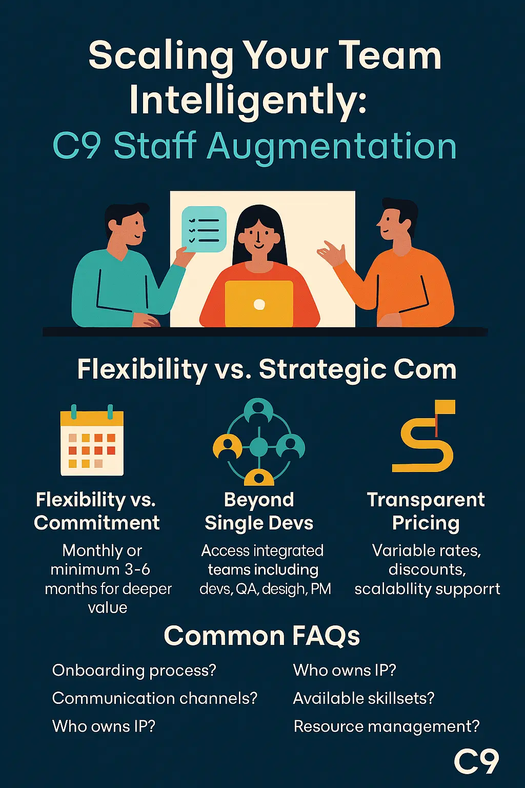 Scaling Your Team Intelligently - C9 Staff Augmentation