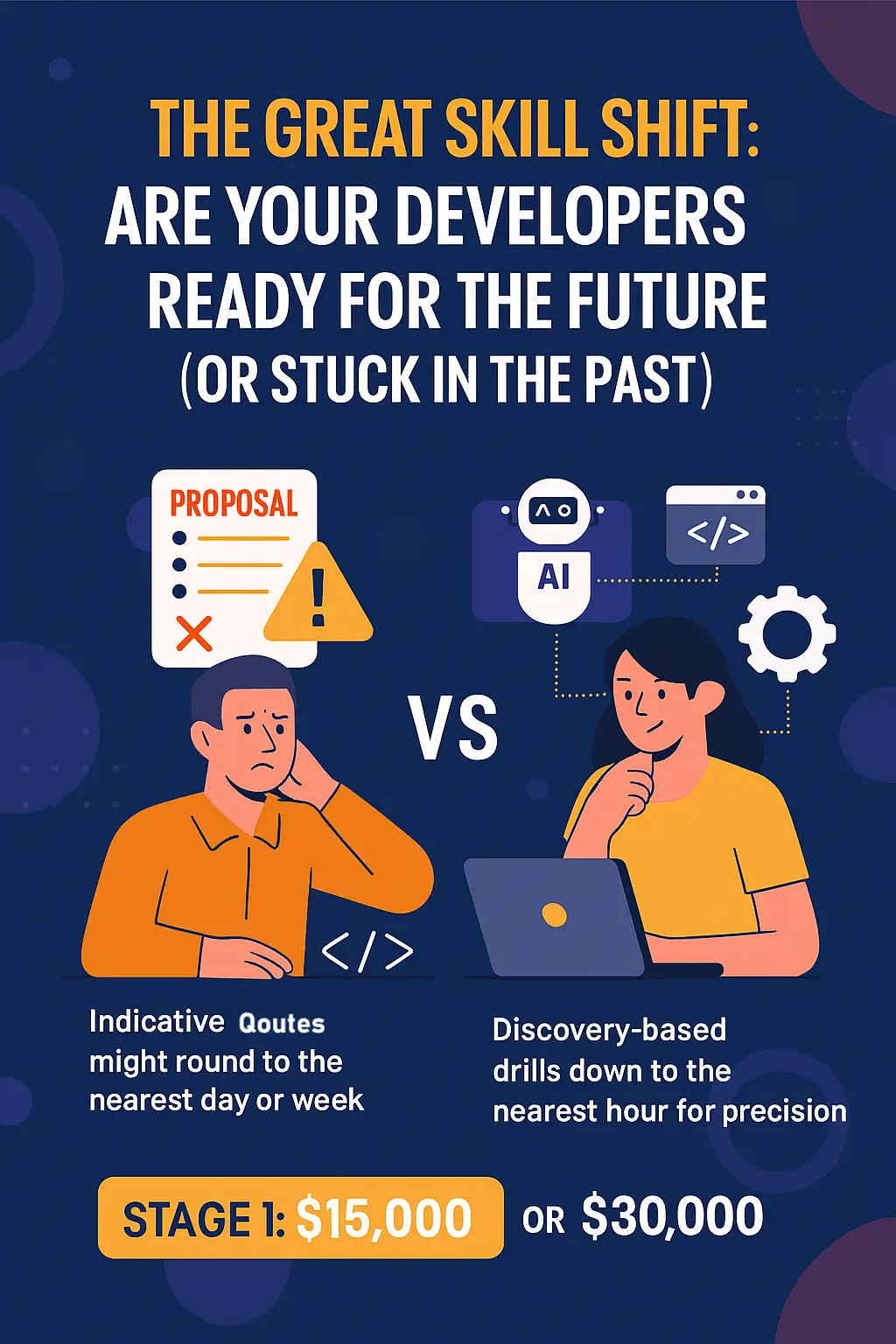 The Great Skill Shift - Are Your Developers Ready for the Future Or Stuck in the Past