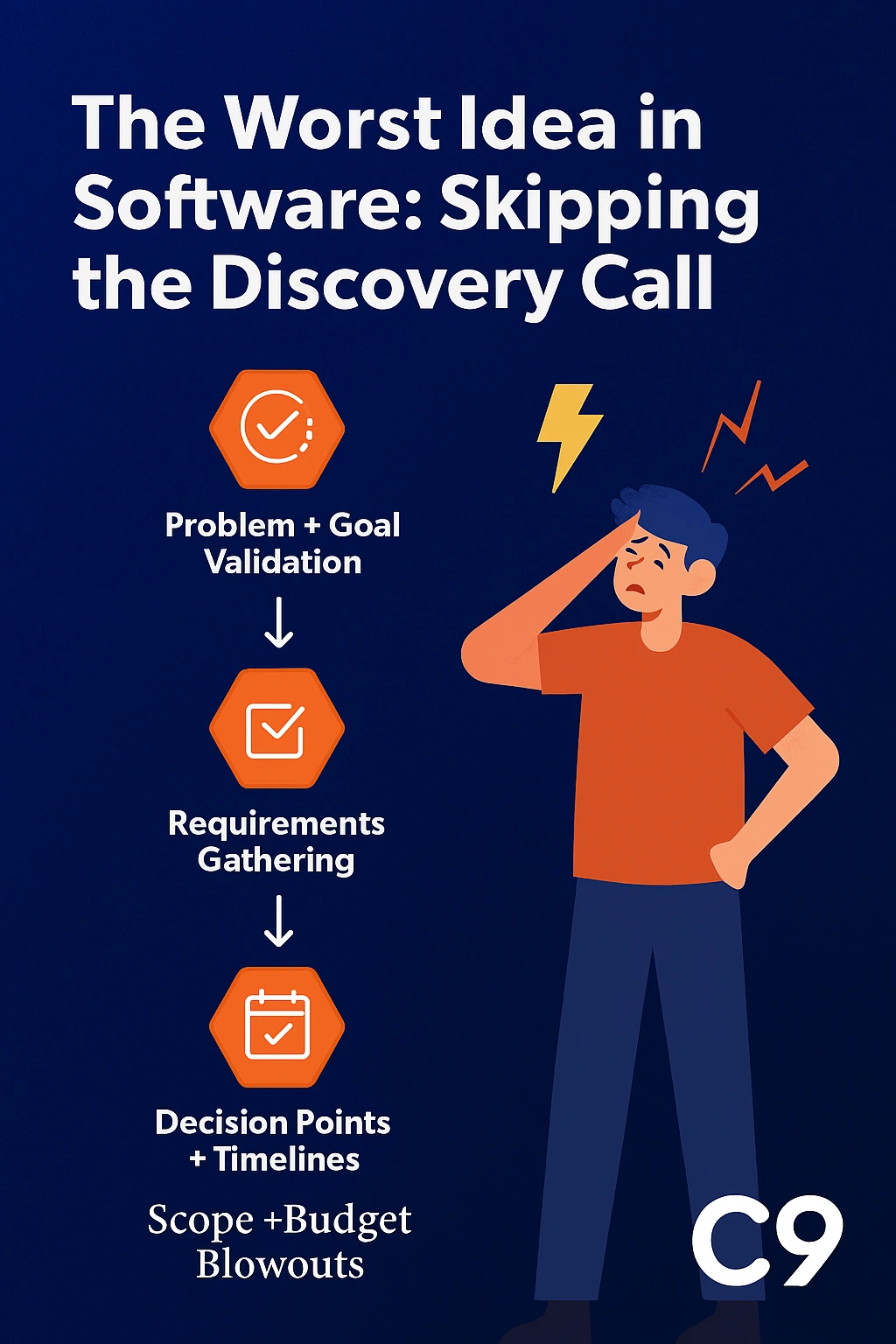 The Worst Idea in Software - Skipping the Discovery Call