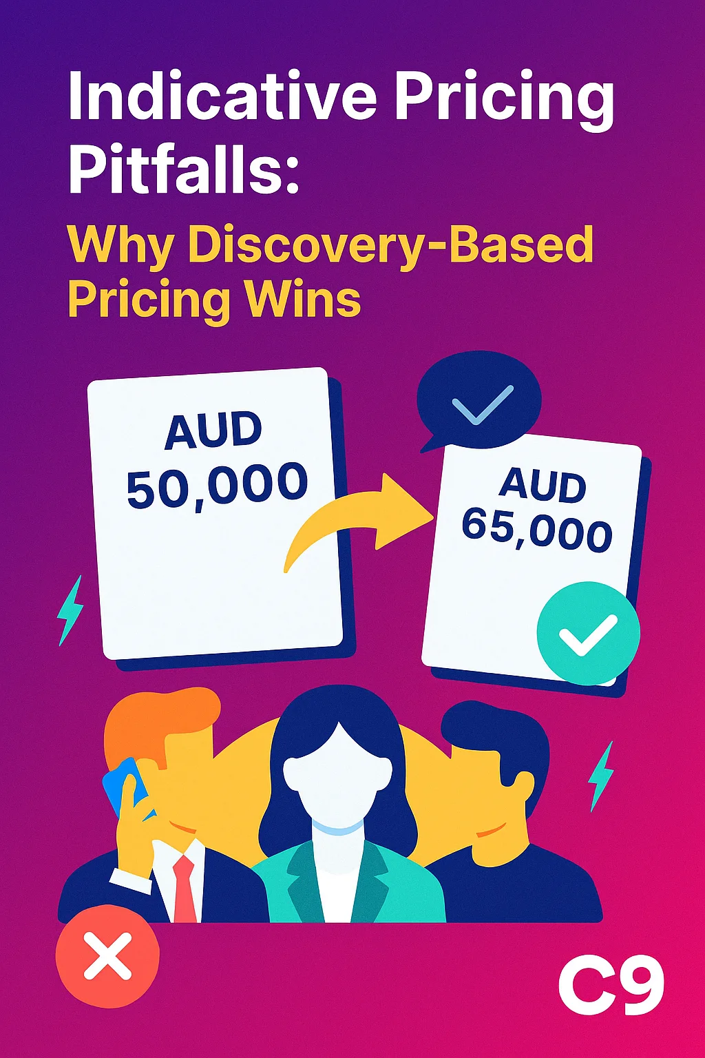 Indicative Pricing Pitfalls - Why Discovery-Based Pricing Wins