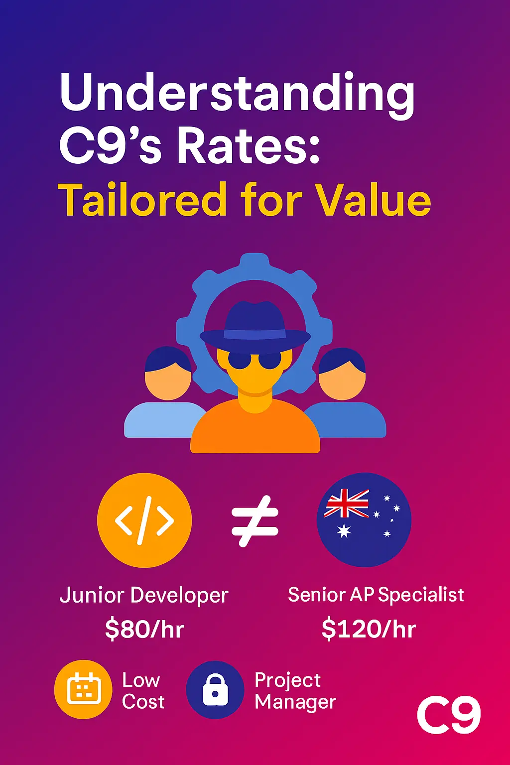 Understanding C9s Rates - Tailored for Value
