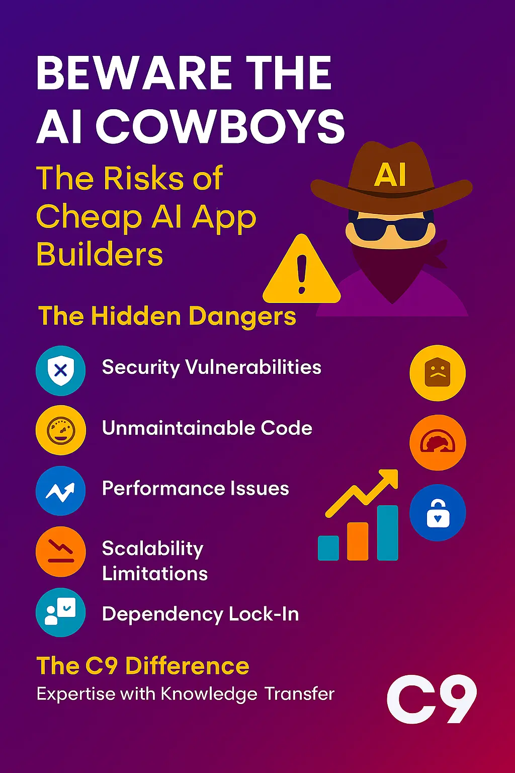 Beware the AI Cowboys - The Risks of Cheap AI App Builders