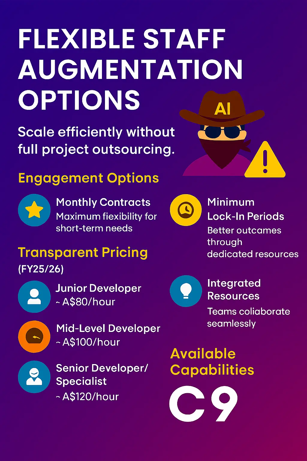 Flexible Staff Augmentation Options
