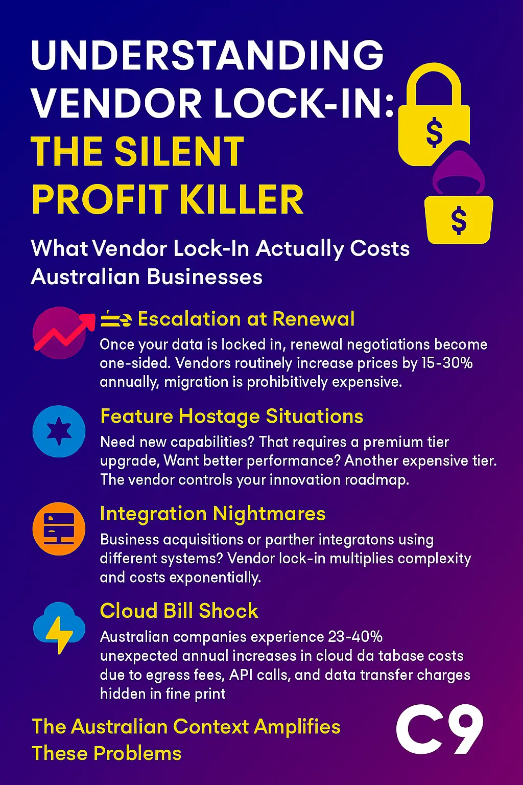 Understanding Vendor Lock-In - The Silent Profit Killer