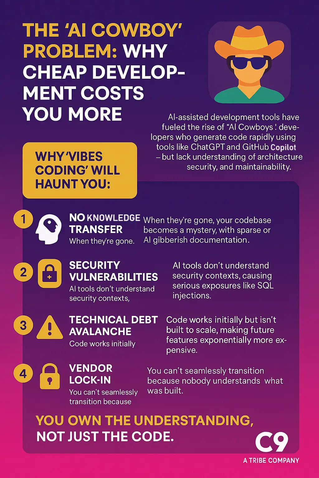 The AI Cowboy Problem - Why Cheap Development Might Cost You More