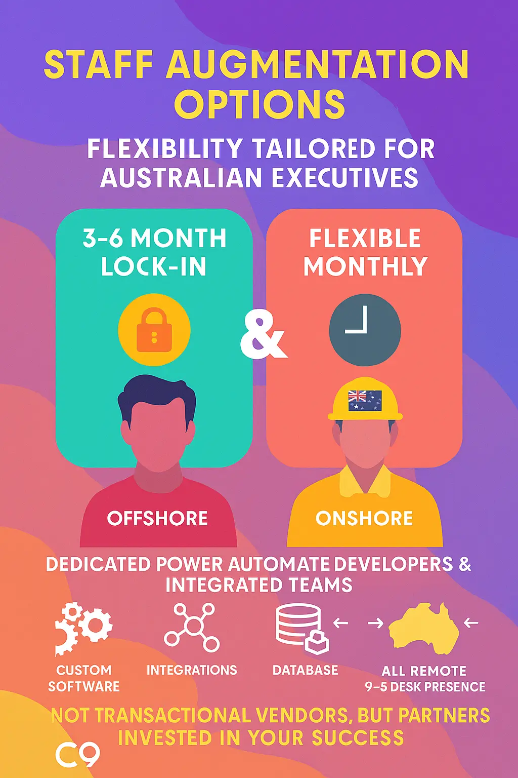 Staff Augmentation Options - Flexibility Tailored for Australian Executives