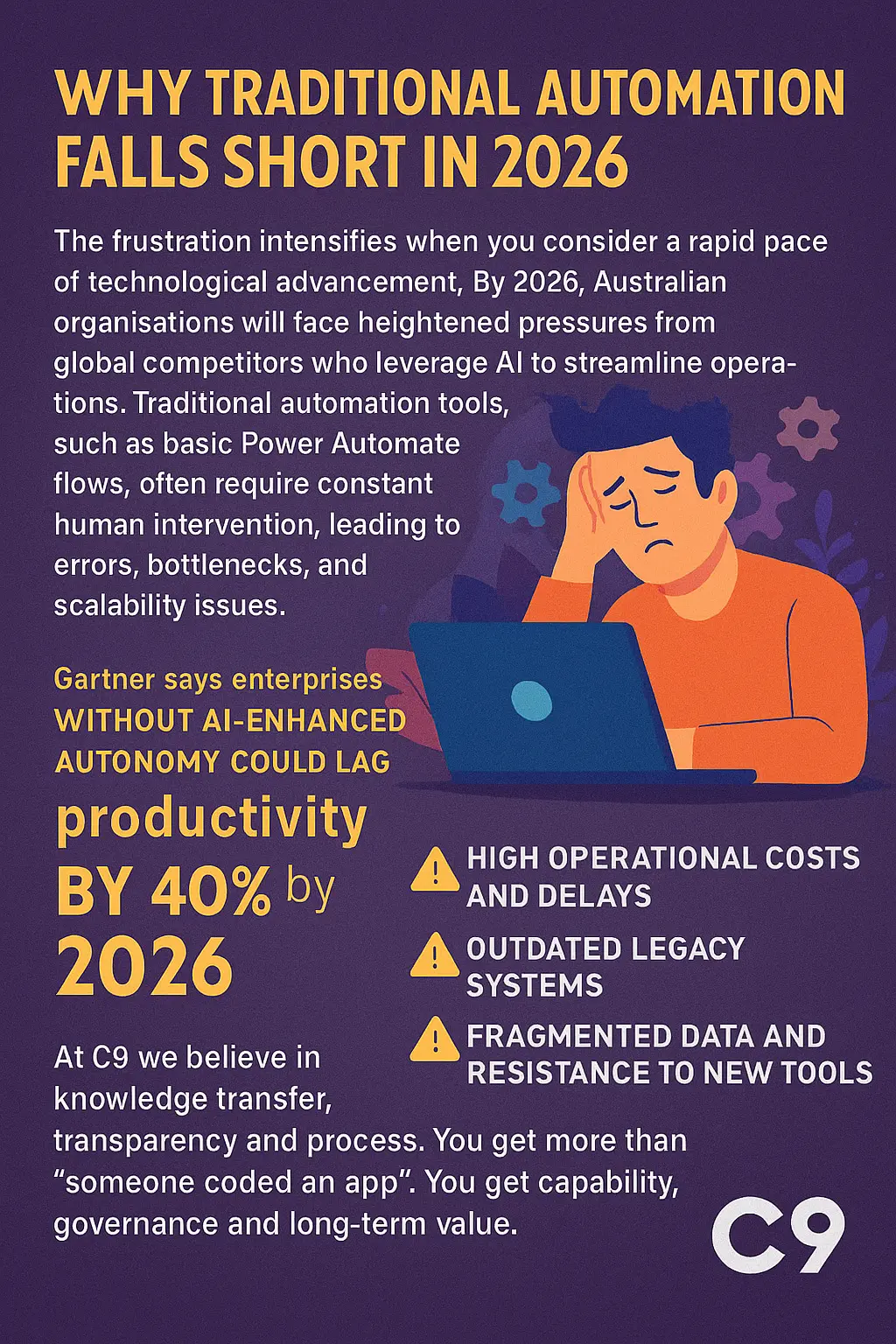 Why Traditional Automation Falls Short in 2026