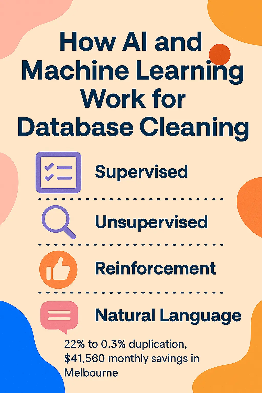How AI and Machine Learning Work for Database Cleaning