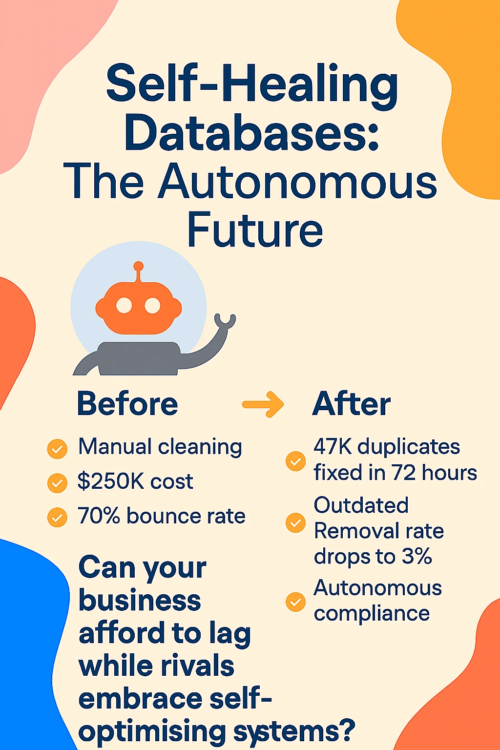 Self-Healing Databases - The Autonomous Future