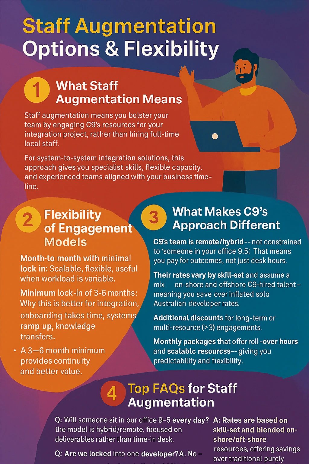 Staff Augmentation Options and Flexibility