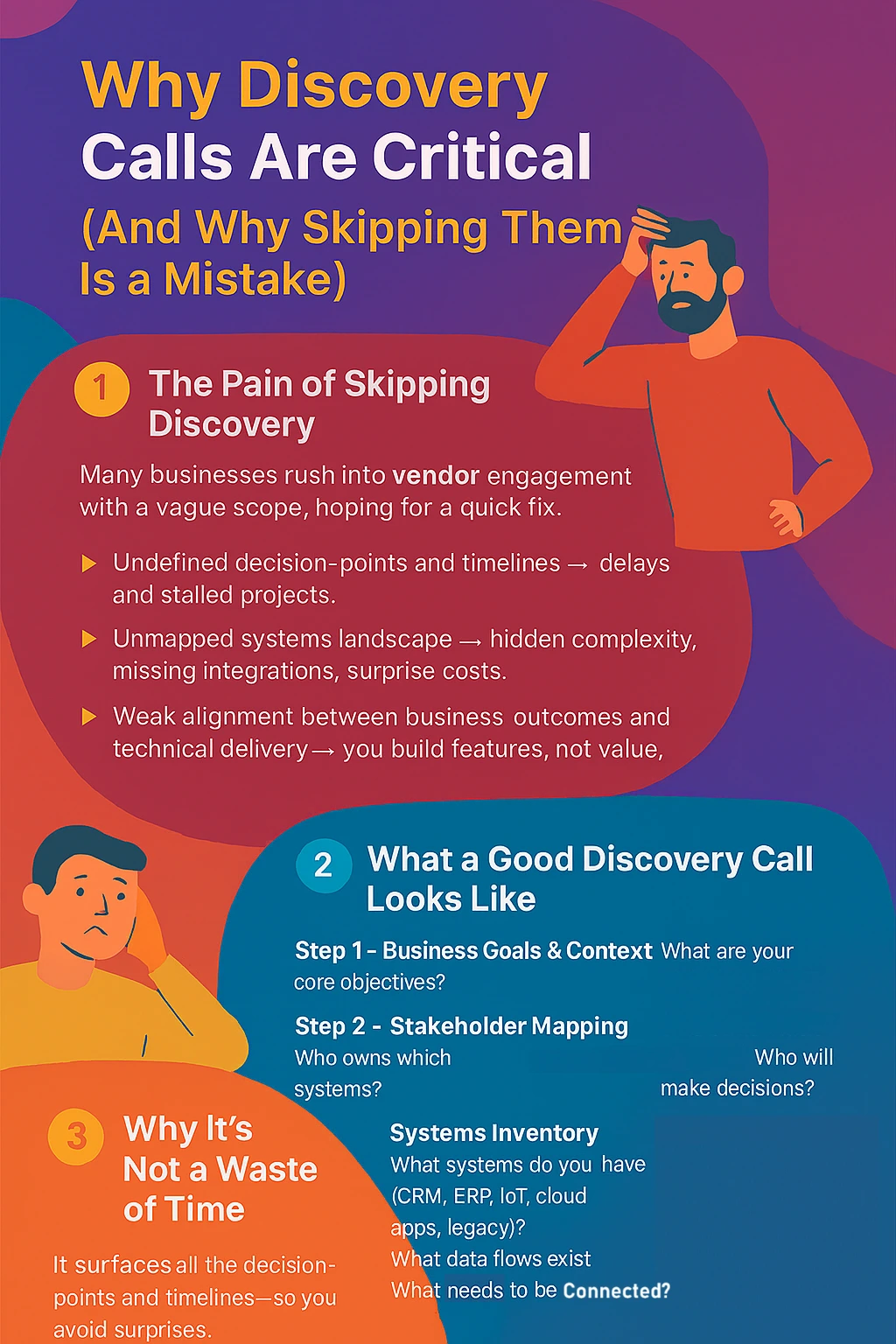 Why Discovery Calls Are Critical And Why Skipping Them Is a Mistake