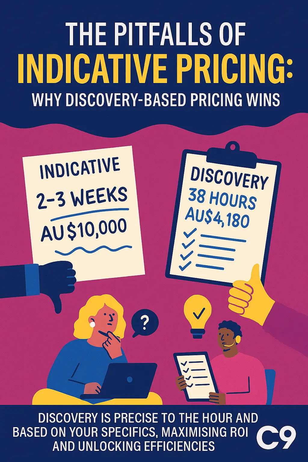 The Pitfalls of Indicative Pricing - Why Discovery-Based Pricing Wins