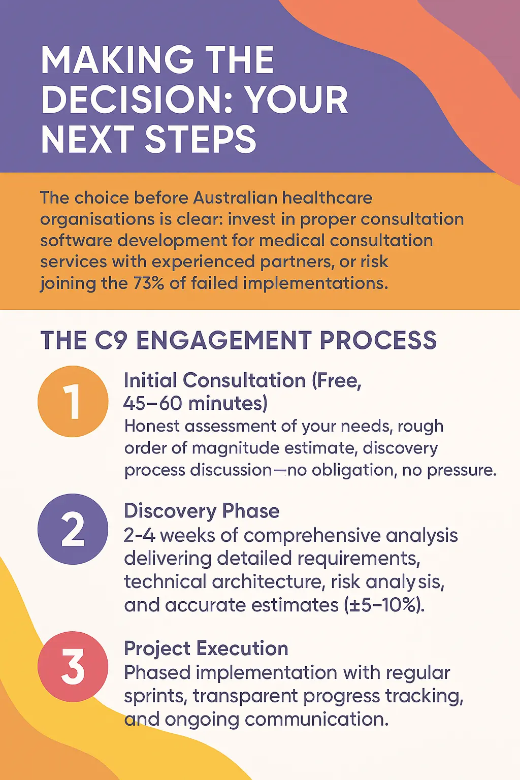 Making the Decision - Your Next Steps