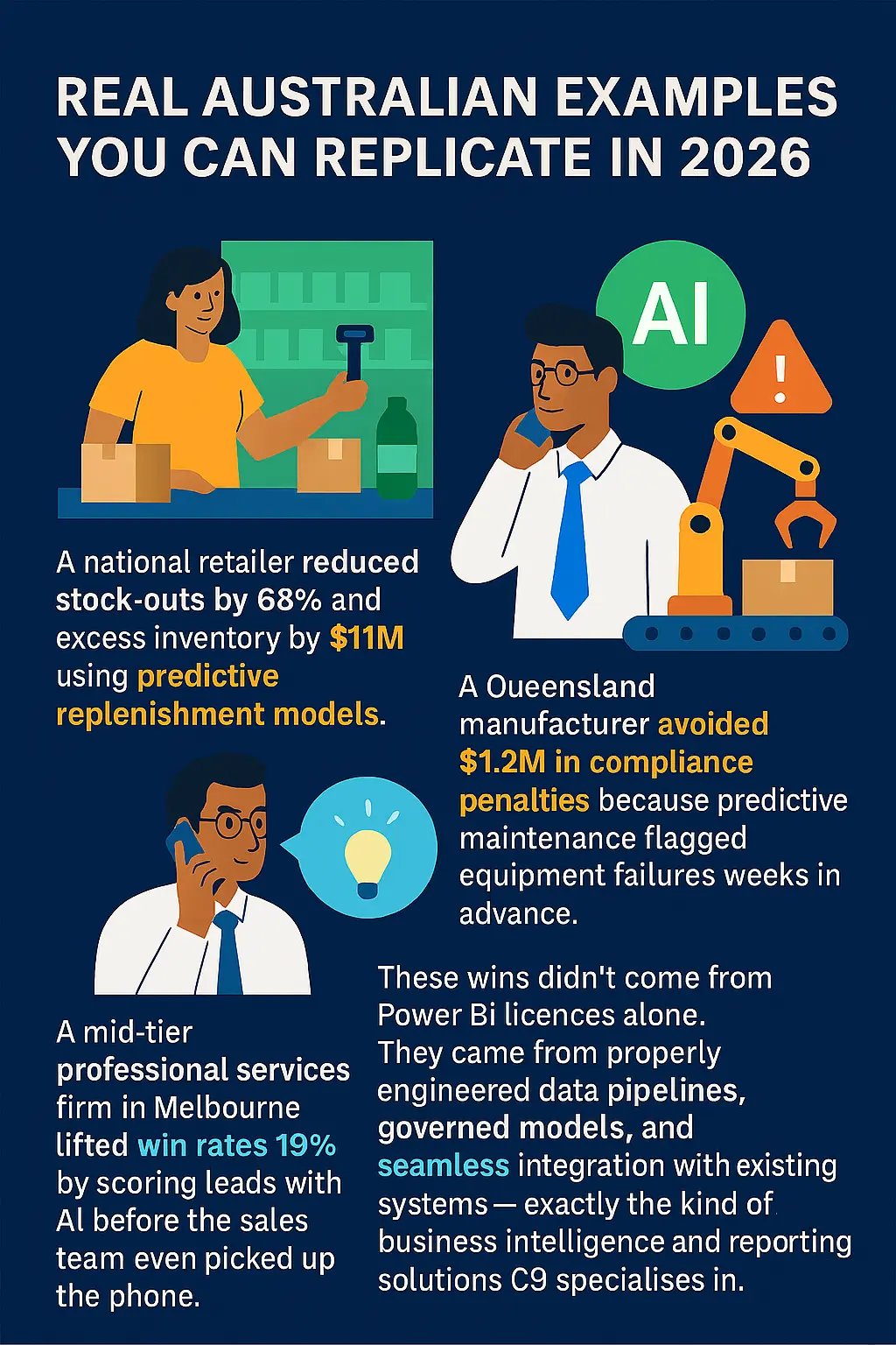 Real Australian Examples You Can Replicate in 2026