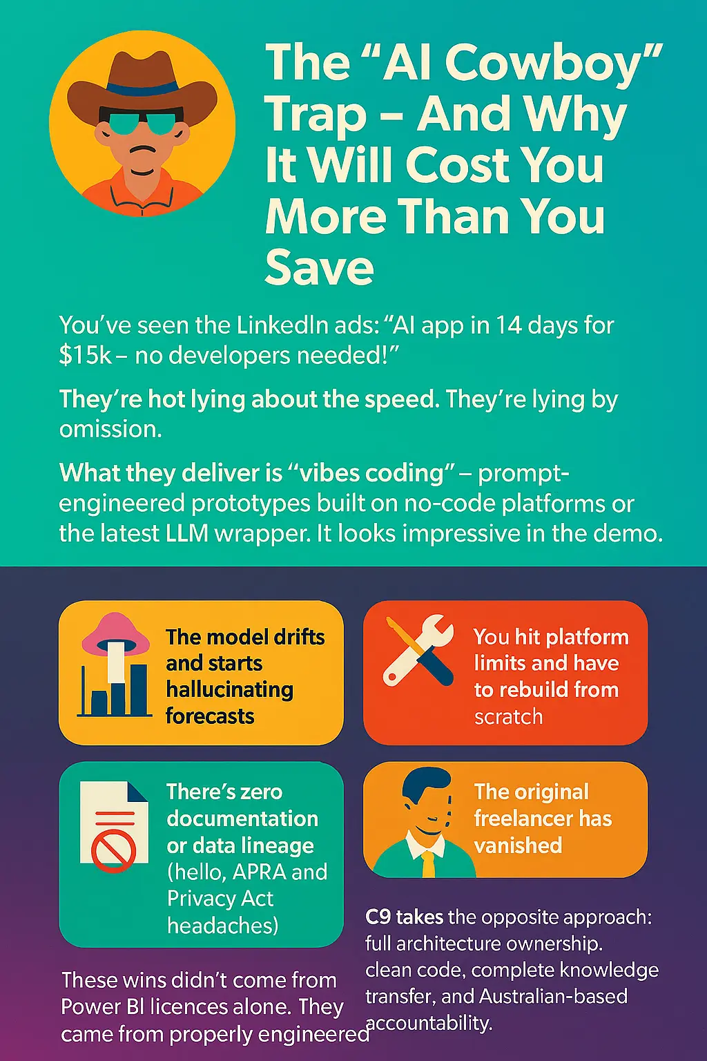 The AI Cowboy Trap – And Why It Will Cost You More Than You Save