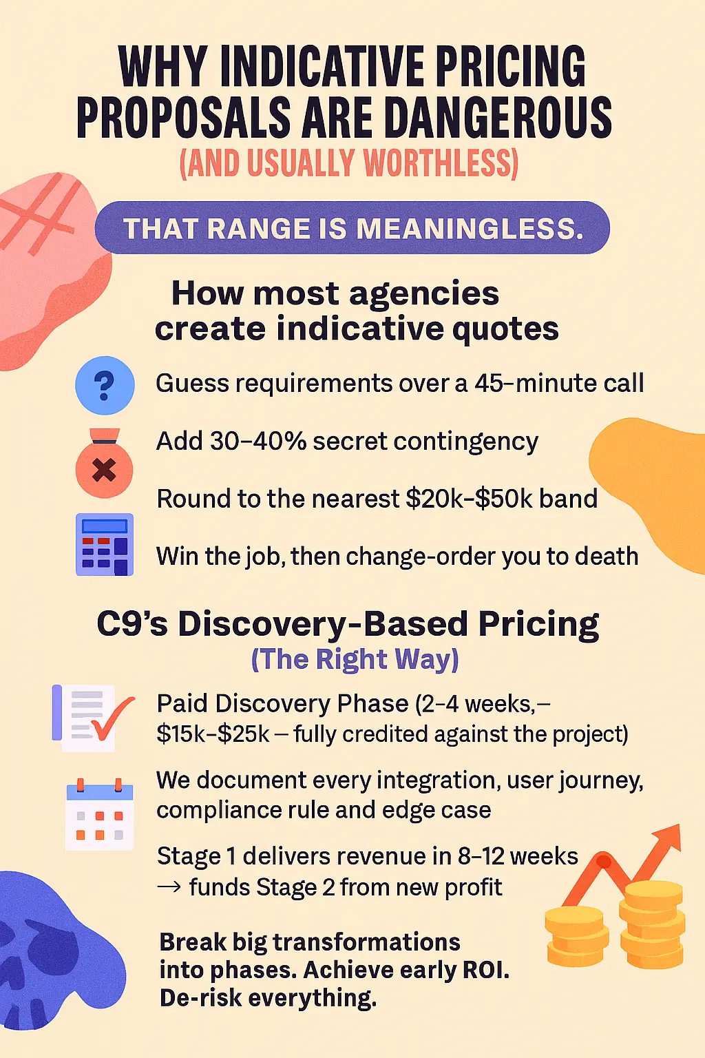 Why Indicative Pricing Proposals Are Dangerous and Usually Worthless