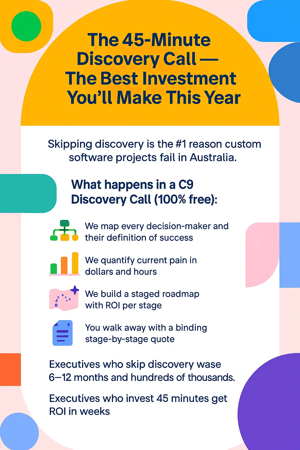 The 45-Minute Discovery Call – The Best Investment You’ll Make This Year