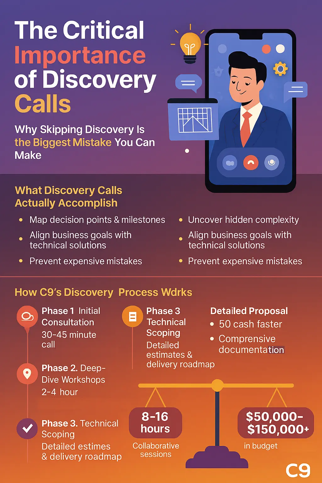 Beware of AI Cowboys and the Vibes Coding Trap