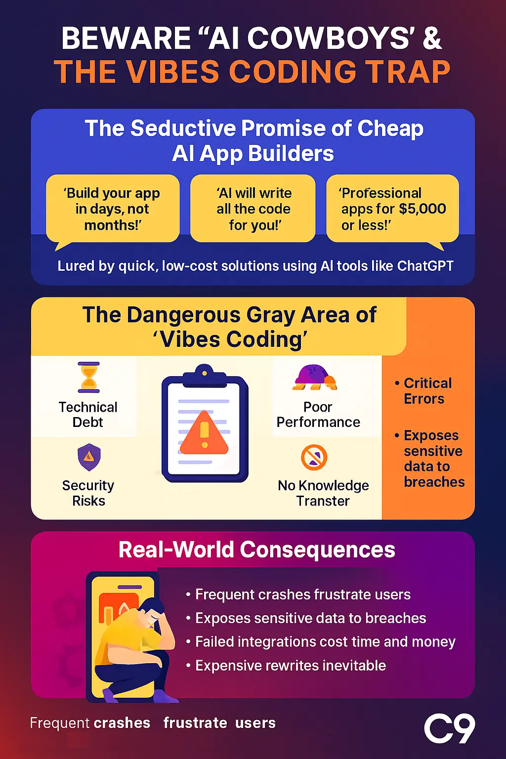 Why Choose C9 Over Hundreds of Other Developers