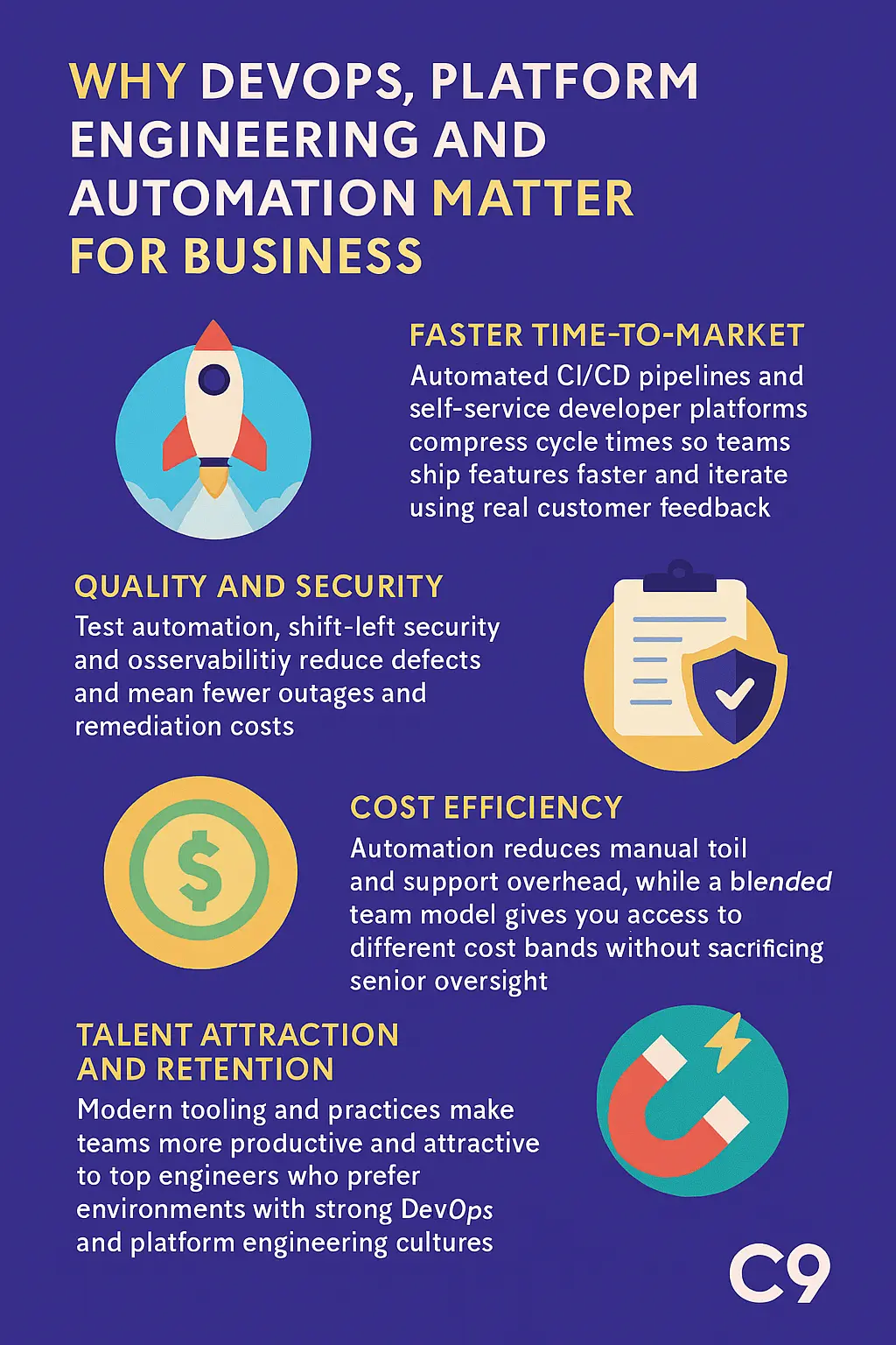 Discovery Calls — Why They Matter and Why Skipping Them Is a Bad Idea