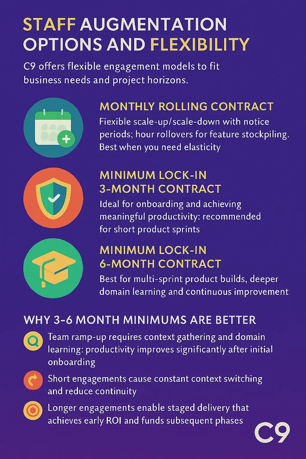 Staff Augmentation Options and Flexibility