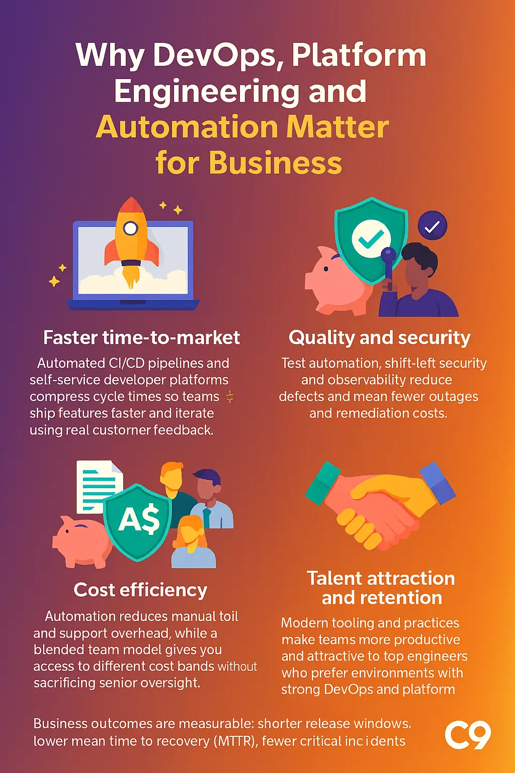 Why DevOps Platform Engineering and Automation Matter for Business