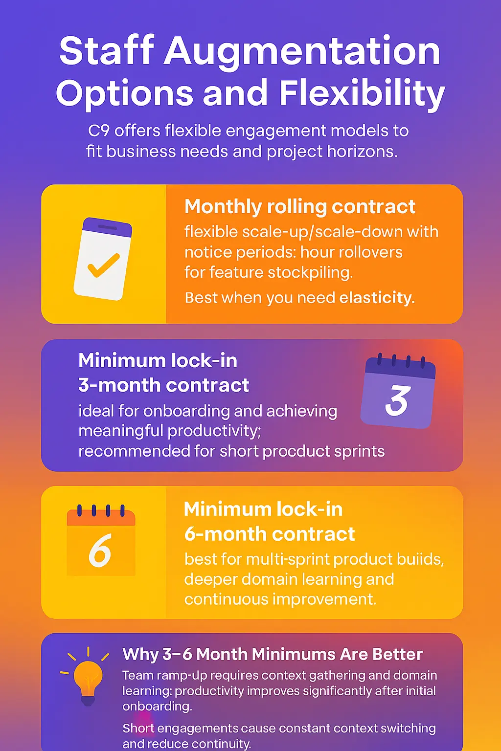 Why Indicative Pricing Often Fails — Example and Comparison