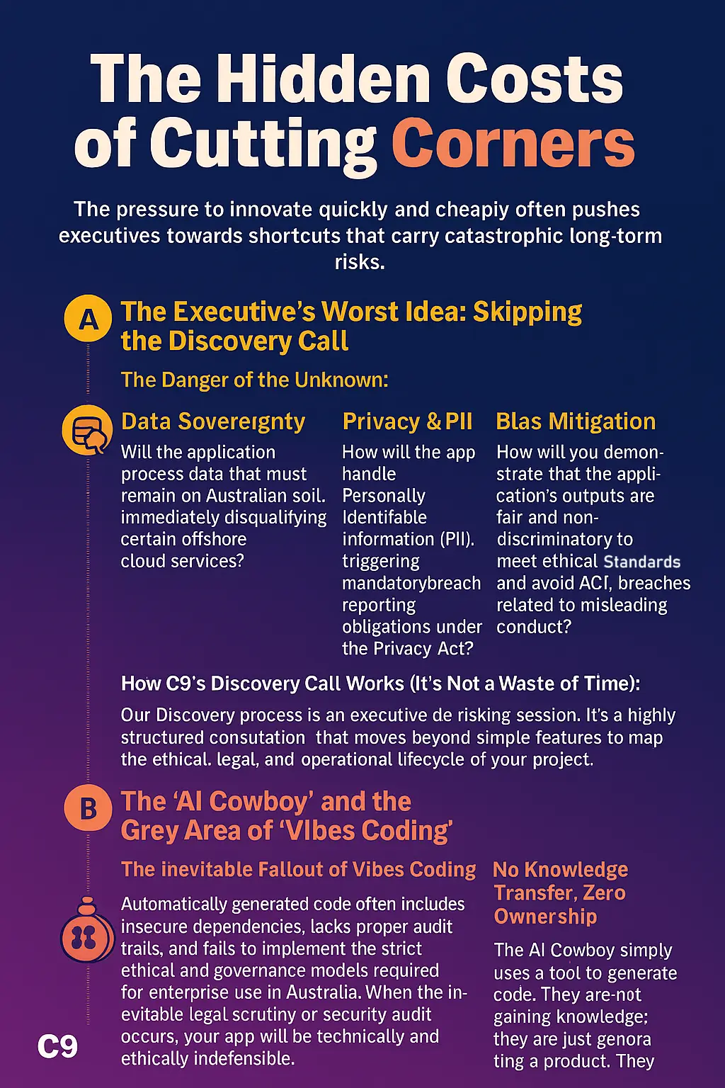 The Hidden Costs of Cutting Corners