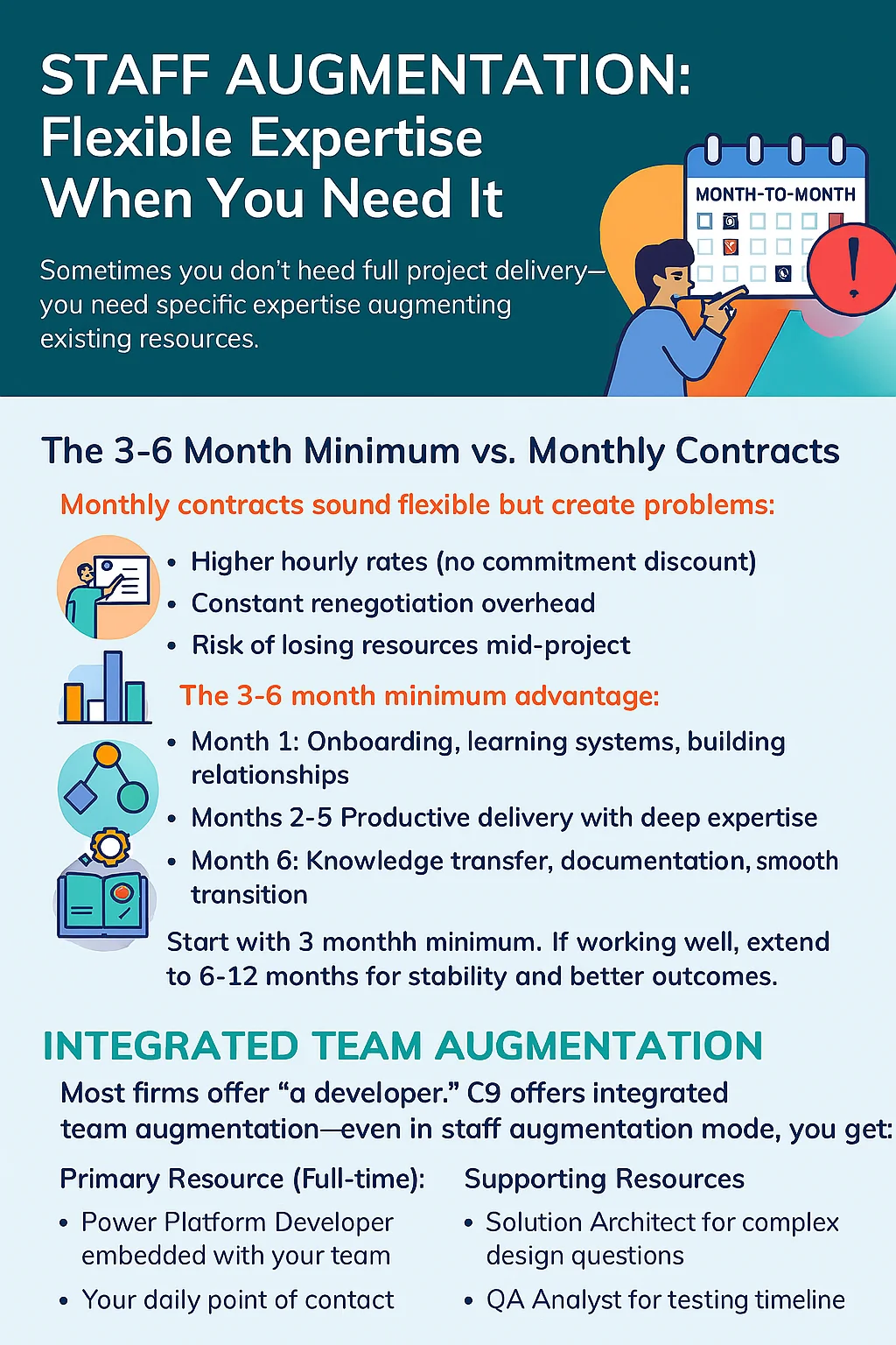 Staff Augmentation - Flexible Expertise When You Need It