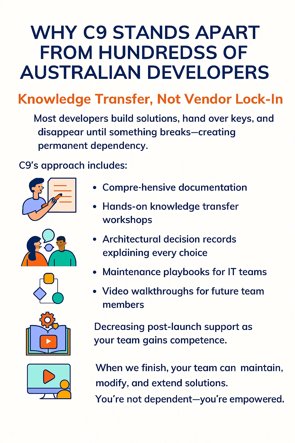 Why C9 Stands Apart from Hundreds of Australian Developers