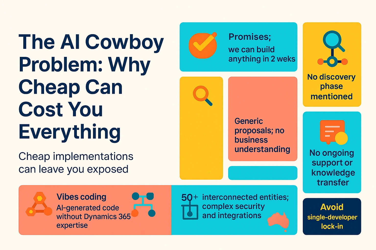 The AI Cowboy Problem - Why Cheap Can Cost You Everything