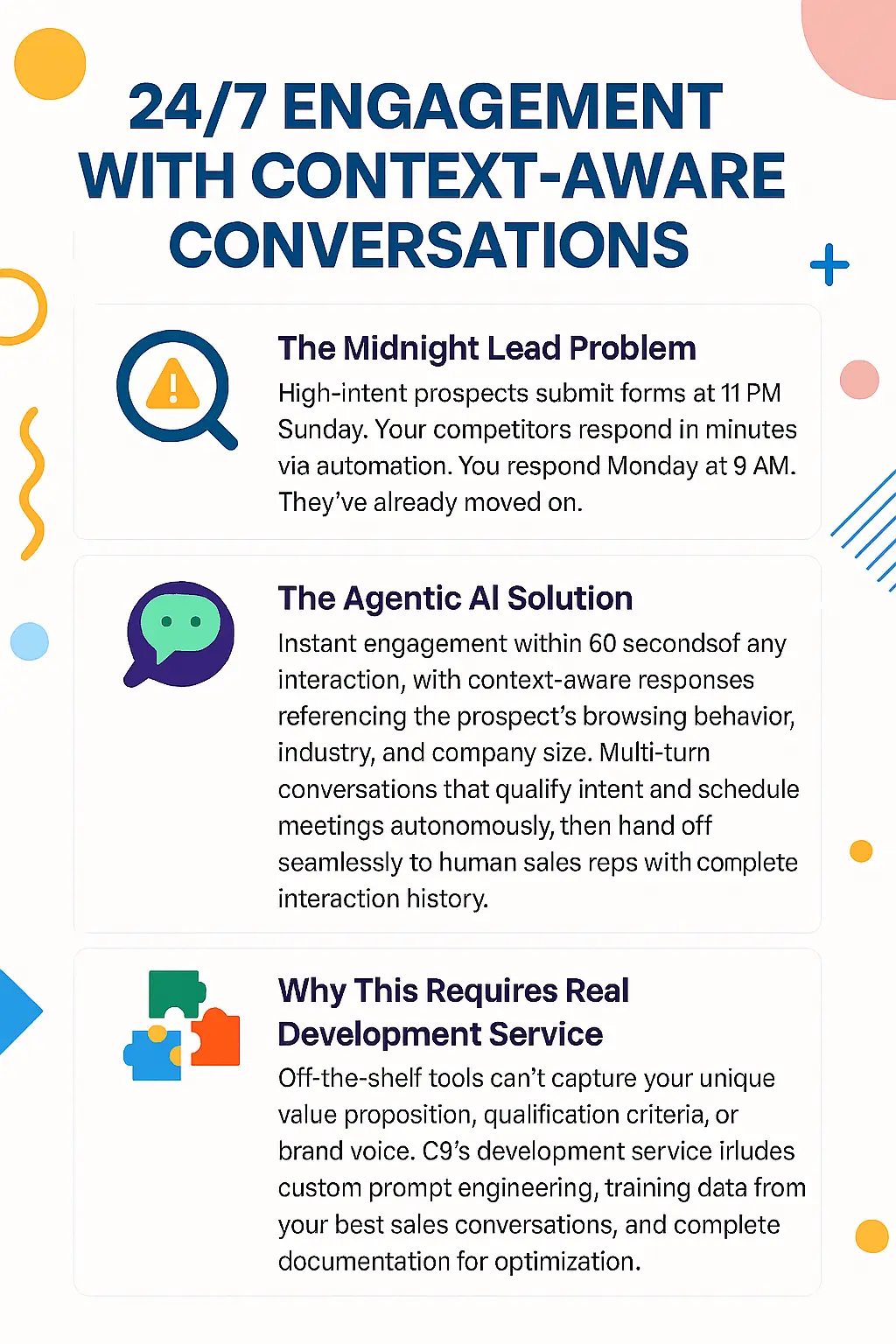 24/7 Engagement with Context-Aware Conversations