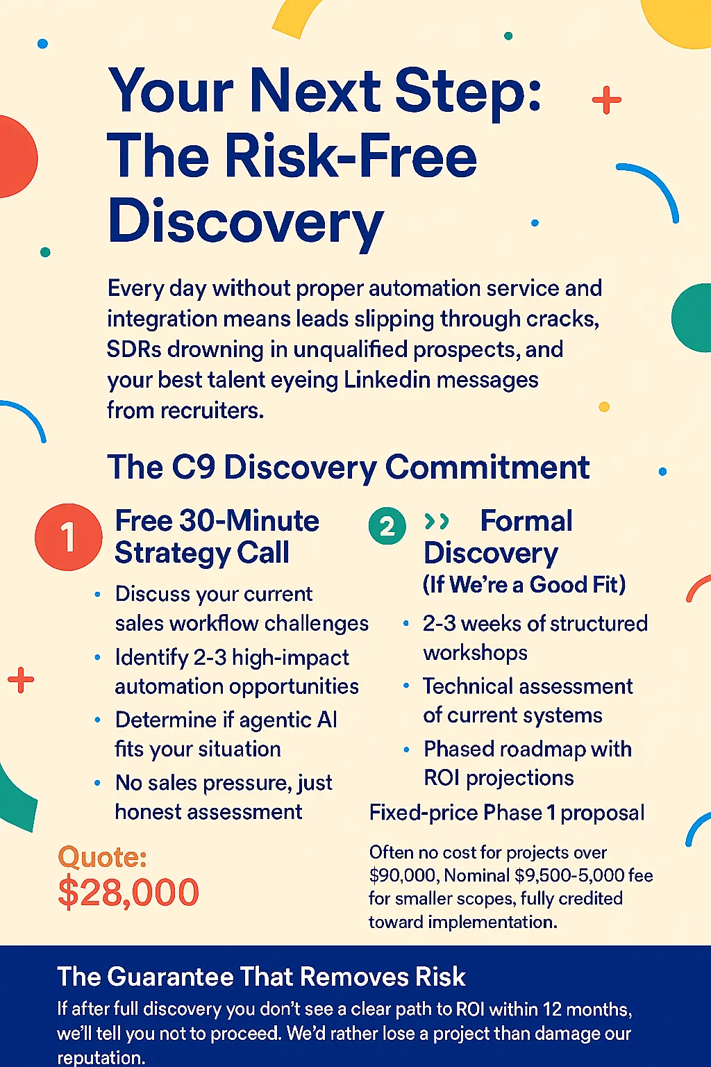 Your Next Step - The Risk-Free Discovery