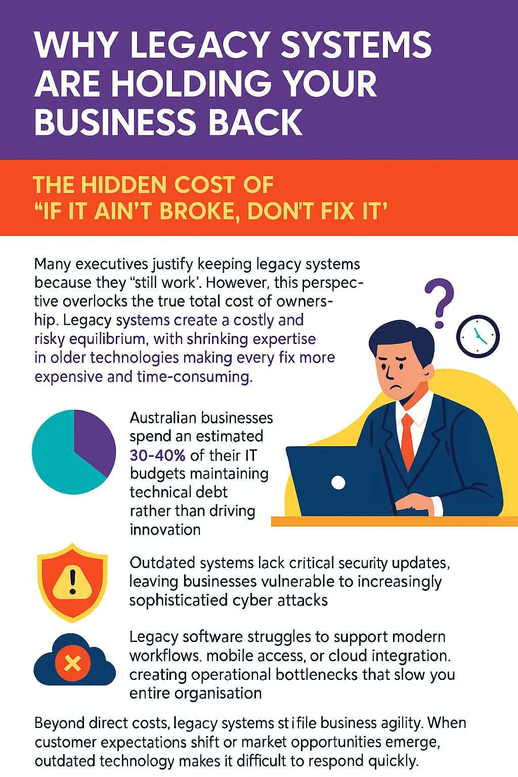 Why Legacy Systems Are Holding Your Business Back