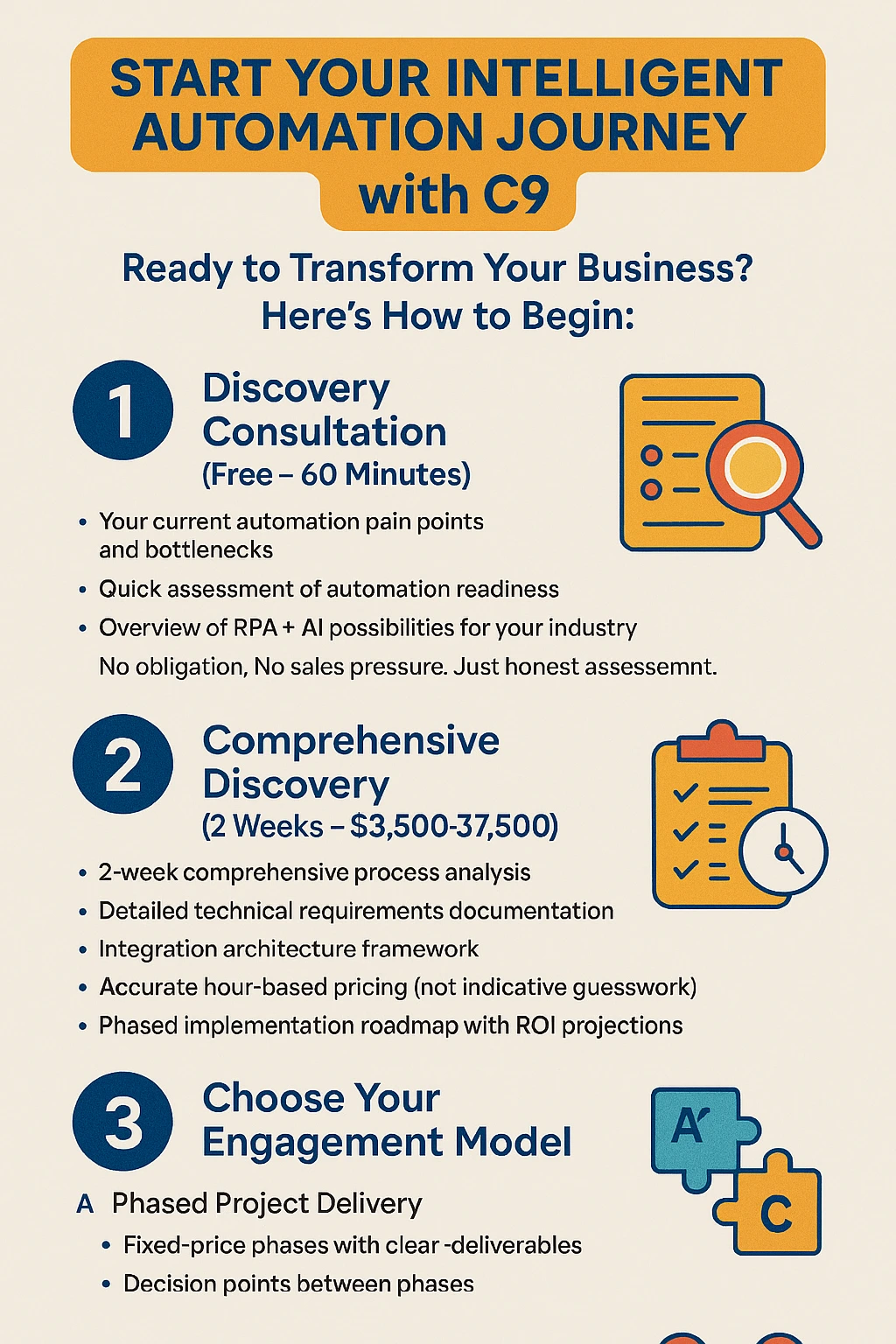 Start Your Intelligent Automation Journey with C9
